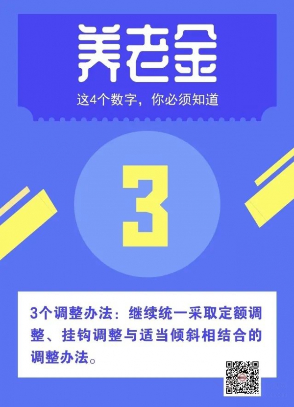 養(yǎng)老金，又漲了！這4個(gè)數(shù)字你必須要知道！