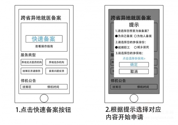 醫(yī)保政策問答（五）| 一圖讀懂醫(yī)保電子憑證