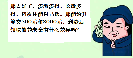 衡水 | 2020年城鄉(xiāng)居民養(yǎng)老保險(xiǎn)繳費(fèi)檔次調(diào)整，多繳多得，長繳多得！