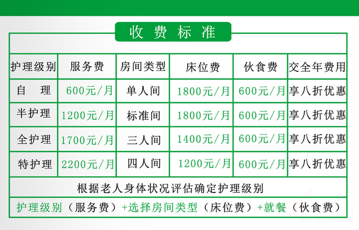 淮安市紅康源養(yǎng)老服務中心收費標準