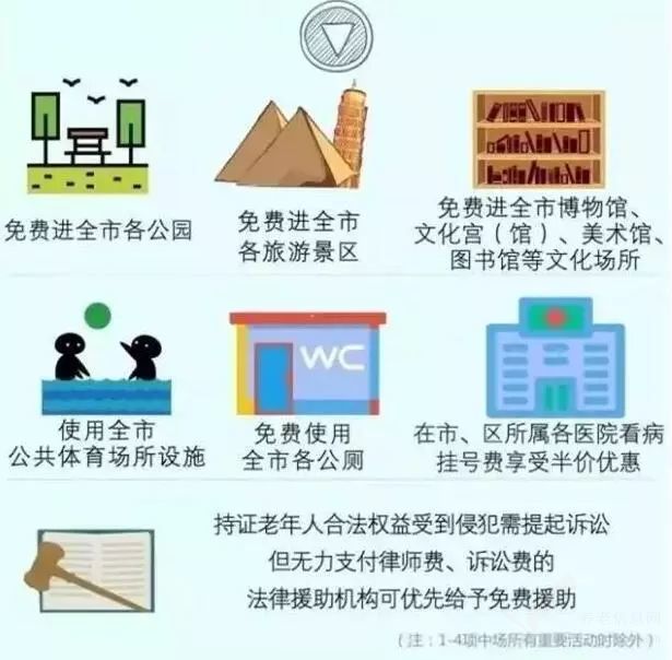 深圳養(yǎng)老新政策！讓你知道在深圳養(yǎng)老是多么幸福！