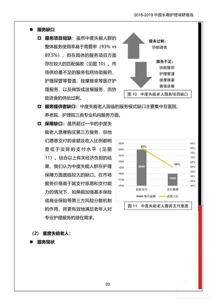 《2018-2019中國長期護理調(diào)研報告》多部門聯(lián)合發(fā)布！