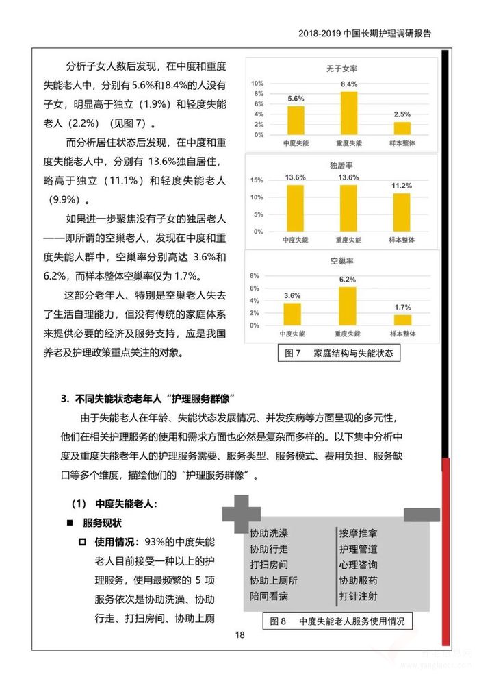 《2018-2019中國長期護理調(diào)研報告》多部門聯(lián)合發(fā)布！