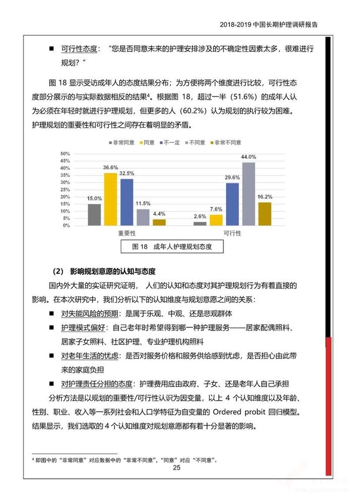 《2018-2019中國長期護理調(diào)研報告》多部門聯(lián)合發(fā)布！