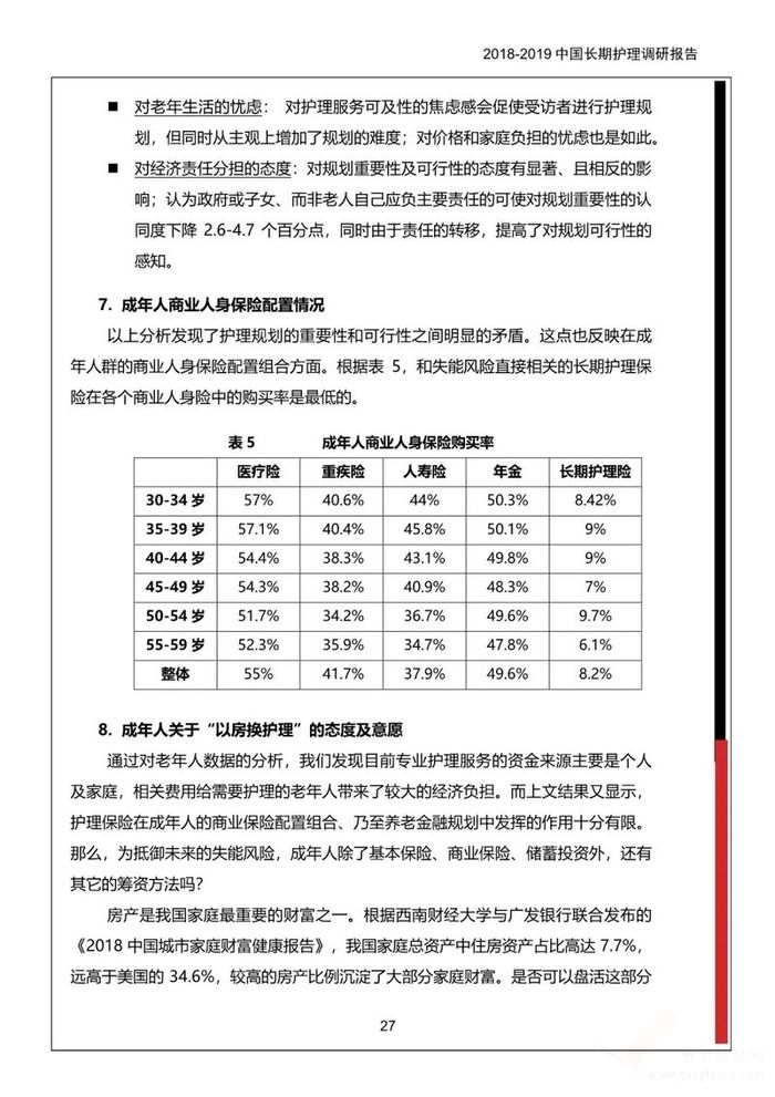 《2018-2019中國長期護理調(diào)研報告》多部門聯(lián)合發(fā)布！