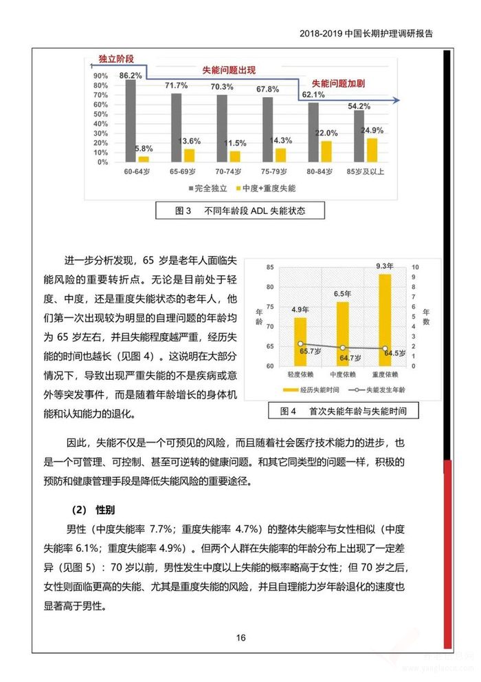 《2018-2019中國長期護理調(diào)研報告》多部門聯(lián)合發(fā)布！