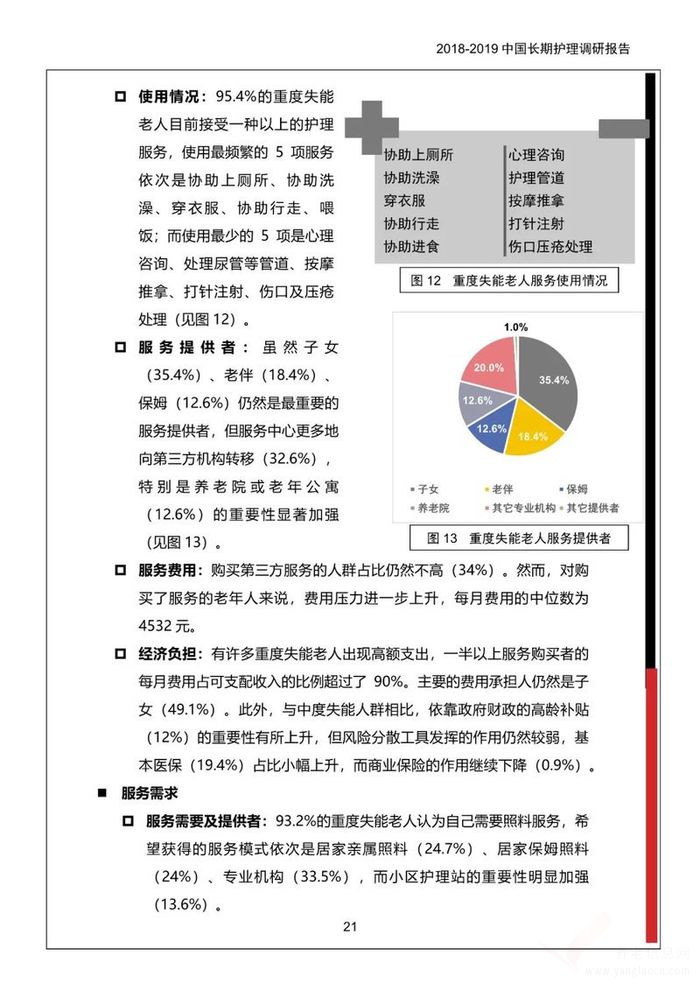 《2018-2019中國長期護理調(diào)研報告》多部門聯(lián)合發(fā)布！