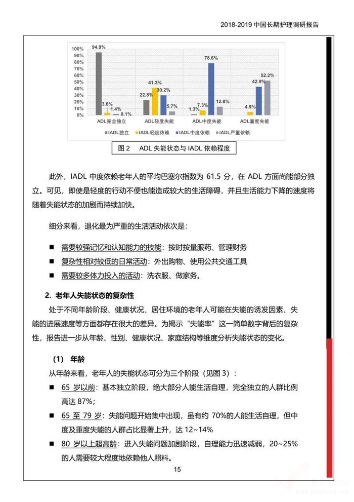 《2018-2019中國長期護理調(diào)研報告》多部門聯(lián)合發(fā)布！