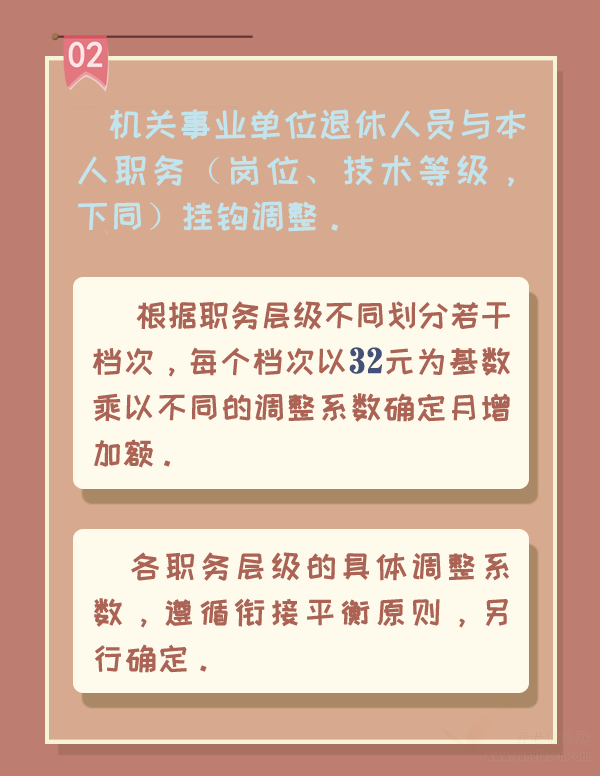 山東退休人員養(yǎng)老金，今年能漲多少？細則來啦！