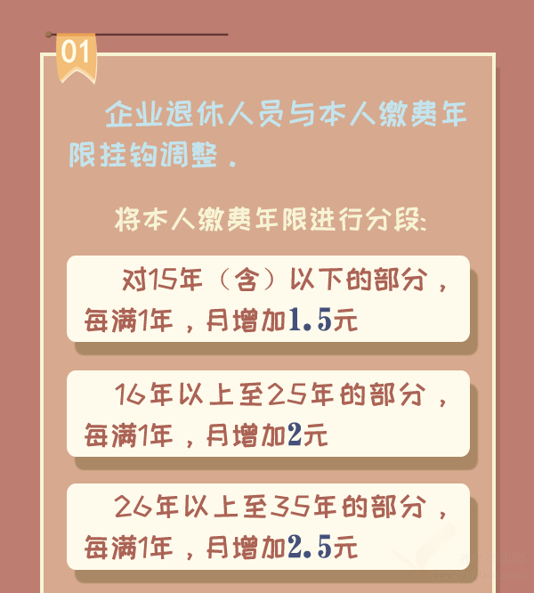 山東退休人員養(yǎng)老金，今年能漲多少？細則來啦！