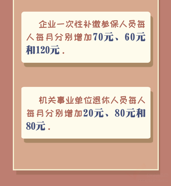 山東退休人員養(yǎng)老金，今年能漲多少？細則來啦！