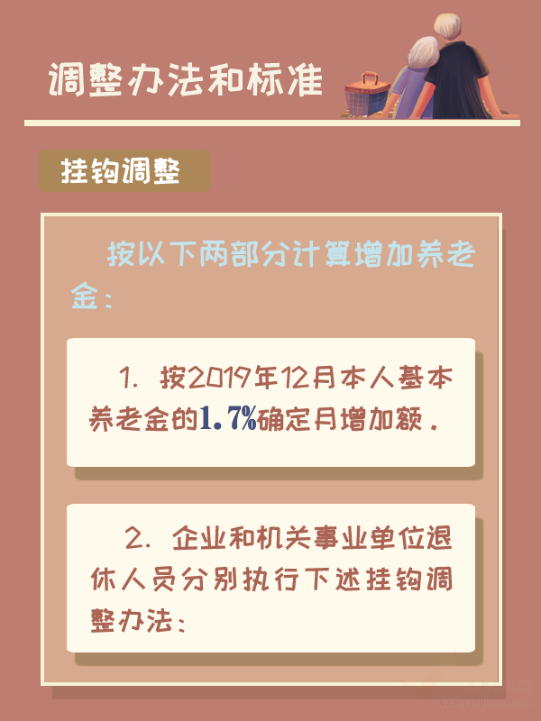 山東退休人員養(yǎng)老金，今年能漲多少？細則來啦！