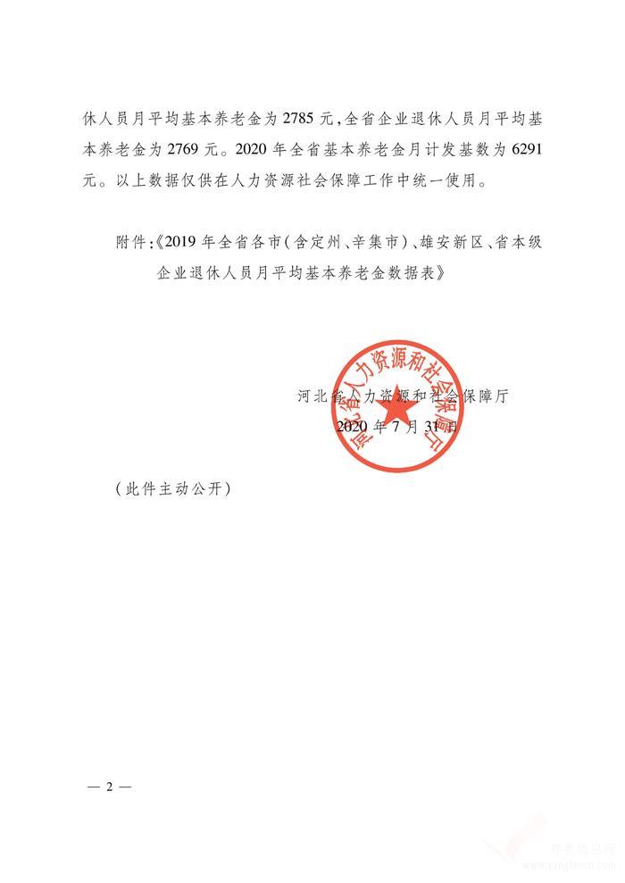 關(guān)于公布2019年全省全口徑城鎮(zhèn)單位就業(yè)人員年平均工資和全省企業(yè)離退休人員月平均基本養(yǎng)老金等有關(guān)數(shù)據(jù)的通知