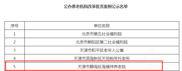 天津靜海海福祥養(yǎng)老護(hù)理院入選民政部、發(fā)改委公辦養(yǎng)老機(jī)構(gòu)改革優(yōu)秀案例