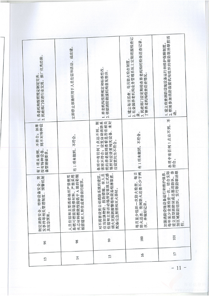 關(guān)于印發(fā)《2019年養(yǎng)老院服務(wù)質(zhì)量提升工程專項(xiàng)行動(dòng)方案》的通知