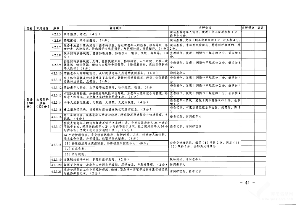 關(guān)于印發(fā)《蘇州市養(yǎng)老機(jī)構(gòu)等級(jí)評(píng)定管理辦法(試行)》的通知