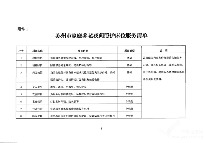 關于印發(fā)《蘇州市家庭養(yǎng)老夜間照護床位建設運營管理辦法（試行）》的通知