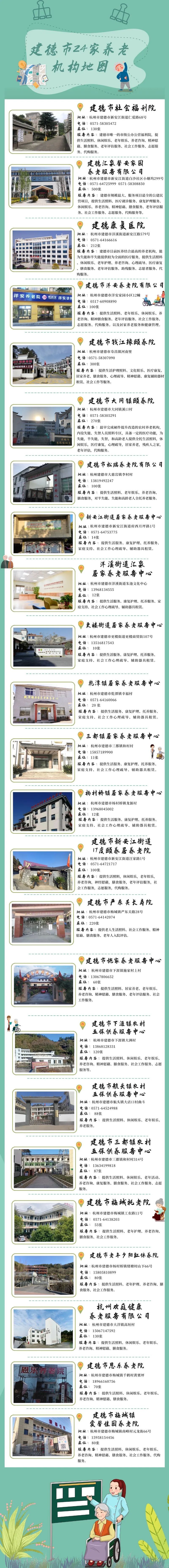 杭州建德市的24家養(yǎng)老院，在哪里？提供哪些服務(wù)？有多少床位？