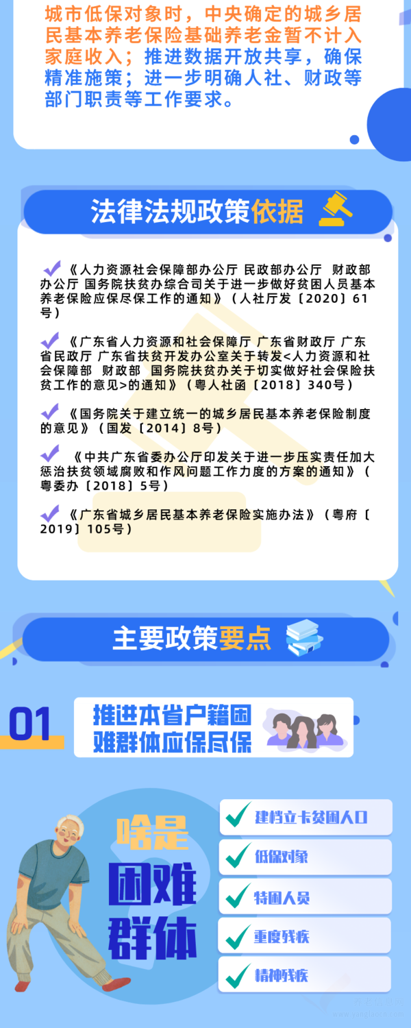 養(yǎng)老新政一圖看懂！非本地戶(hù)籍困難群體再也不用擔(dān)心養(yǎng)老難了！