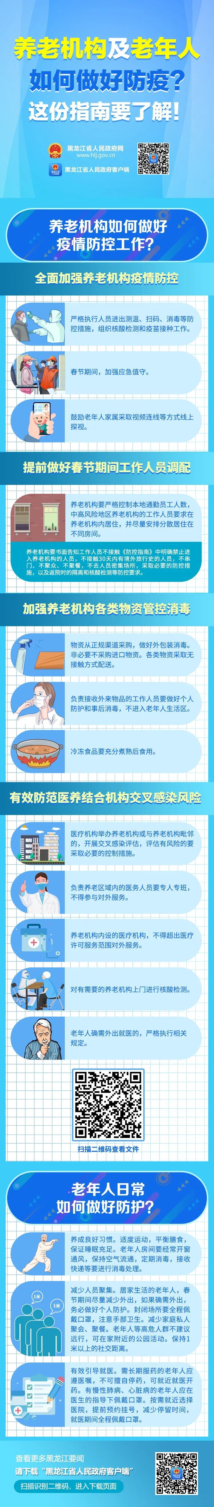 養(yǎng)老機(jī)構(gòu)及老年人如何做好防疫？收好這份指南