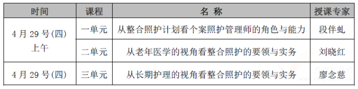 英國(guó)ATHE整合照護(hù)管理師國(guó)際認(rèn)證培訓(xùn)班（第二期）