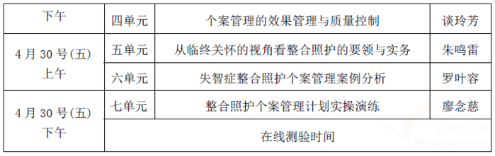 英國(guó)ATHE整合照護(hù)管理師國(guó)際認(rèn)證培訓(xùn)班（第二期）