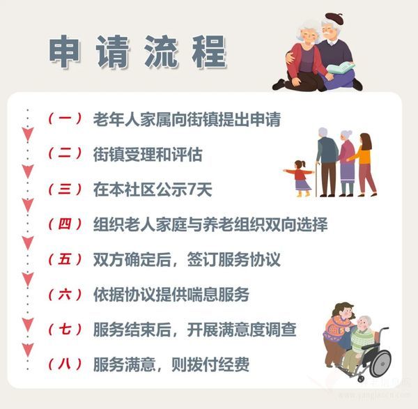 在南京，老年人可以享受哪些服務(wù)？附服務(wù)時(shí)間、對(duì)象...