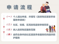 在南京，老年人可以享受哪些服務(wù)？附服務(wù)時間、對象...