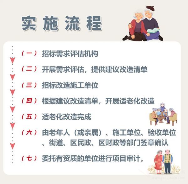 在南京，老年人可以享受哪些服務(wù)？附服務(wù)時(shí)間、對(duì)象...