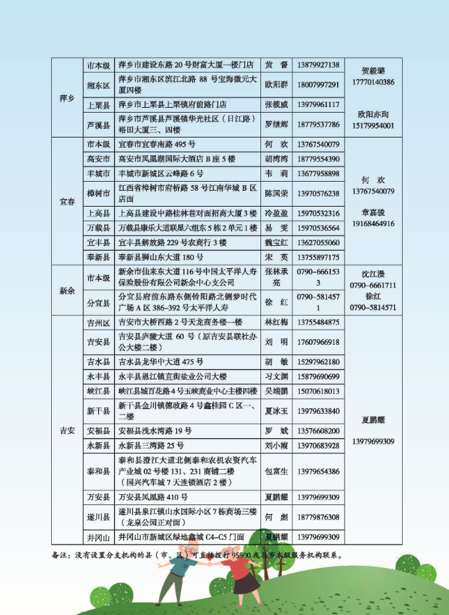 2021年江西省老年人意外傷害保險理賠指南