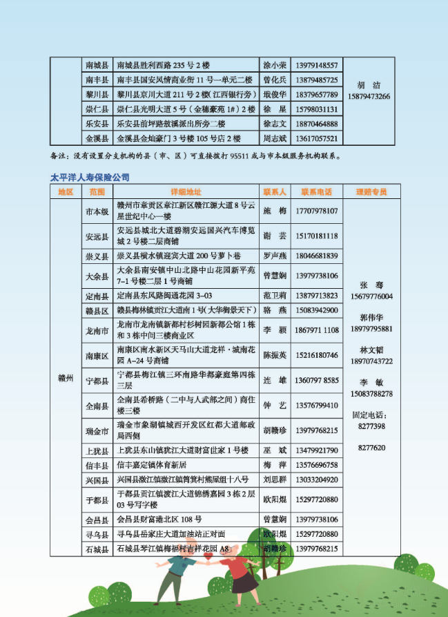 2021年江西省老年人意外傷害保險理賠指南