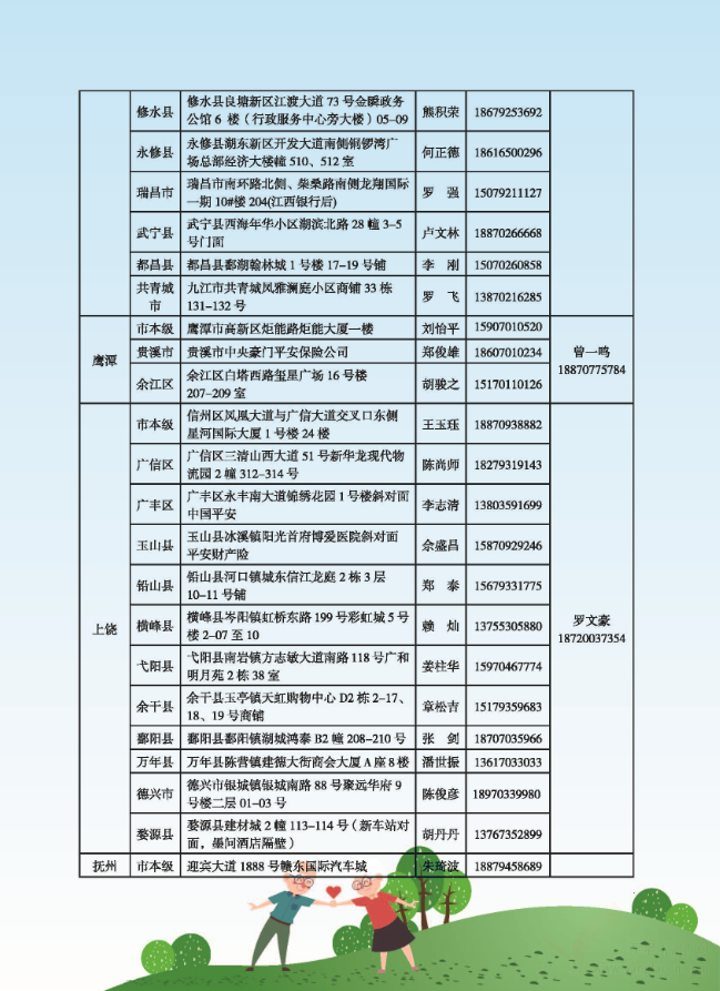 2021年江西省老年人意外傷害保險理賠指南