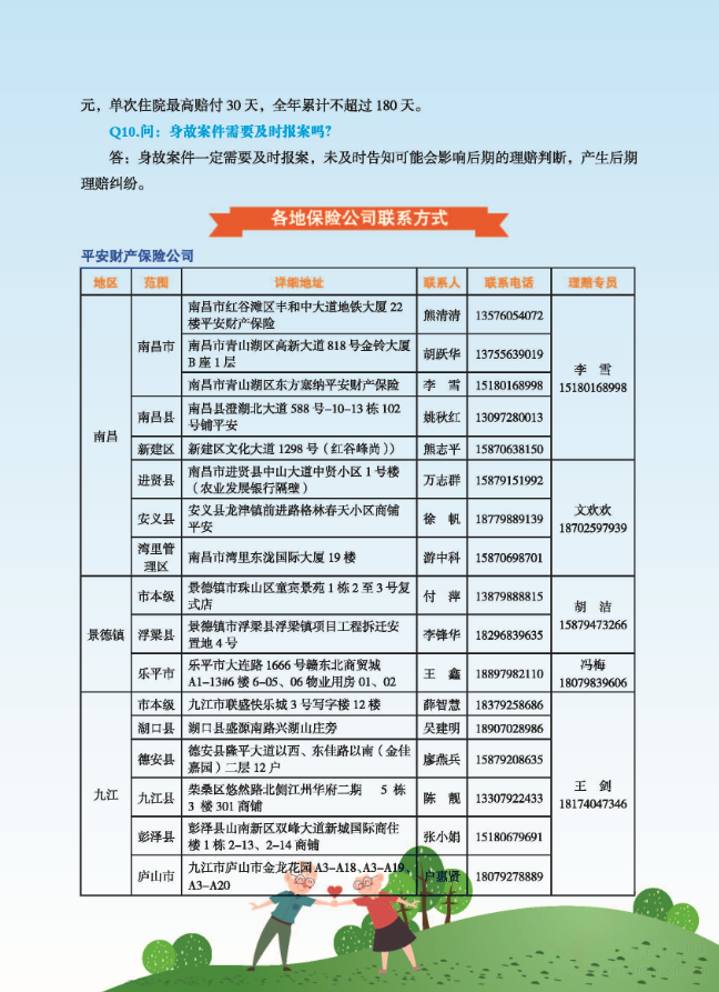 2021年江西省老年人意外傷害保險理賠指南