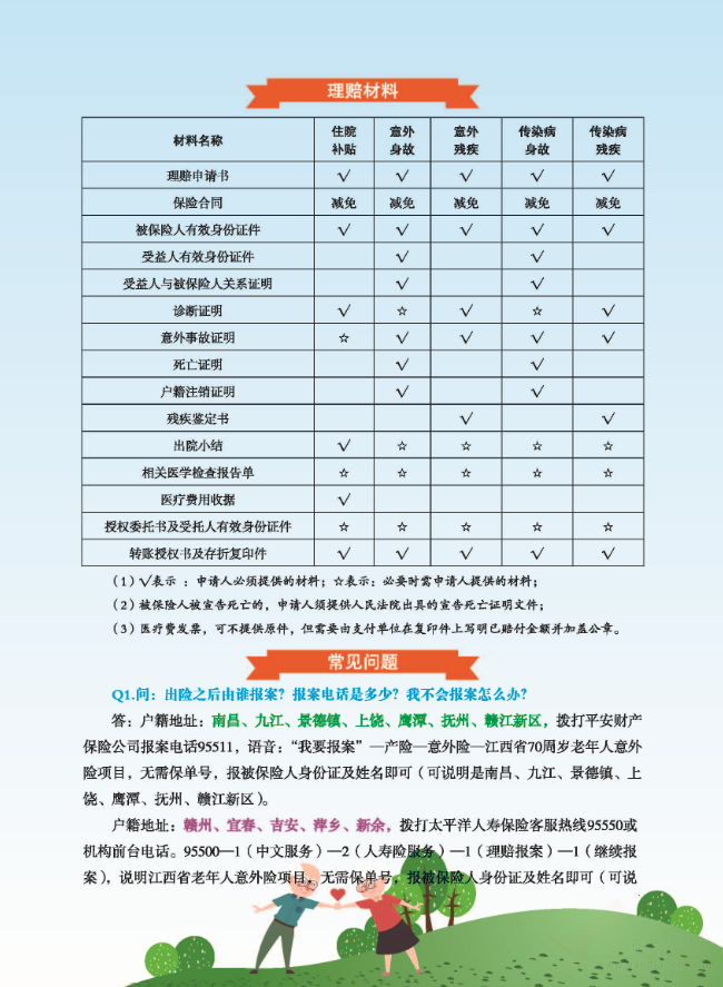 2021年江西省老年人意外傷害保險理賠指南