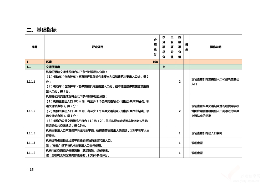 關(guān)于印發(fā)《安徽省養(yǎng)老機構(gòu)等級評定管理辦法》和《安徽省養(yǎng)老機構(gòu)等級評定評分細(xì)則》的通知