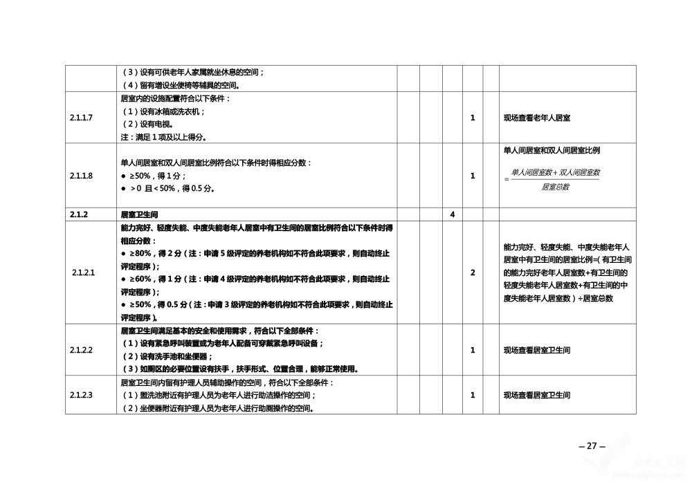 關(guān)于印發(fā)《安徽省養(yǎng)老機構(gòu)等級評定管理辦法》和《安徽省養(yǎng)老機構(gòu)等級評定評分細(xì)則》的通知