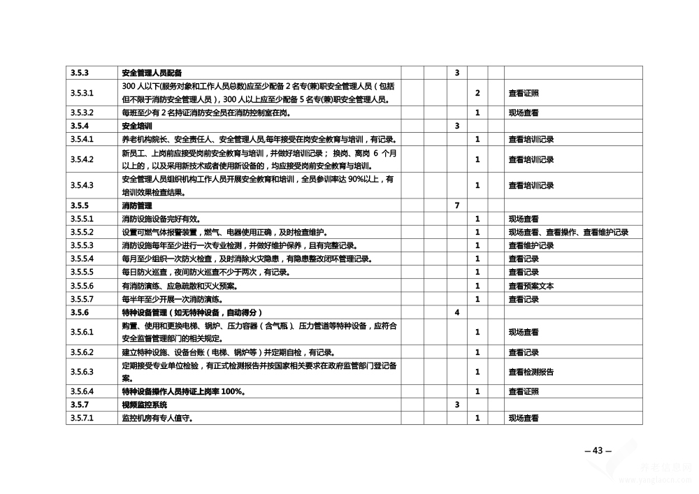 關(guān)于印發(fā)《安徽省養(yǎng)老機構(gòu)等級評定管理辦法》和《安徽省養(yǎng)老機構(gòu)等級評定評分細(xì)則》的通知