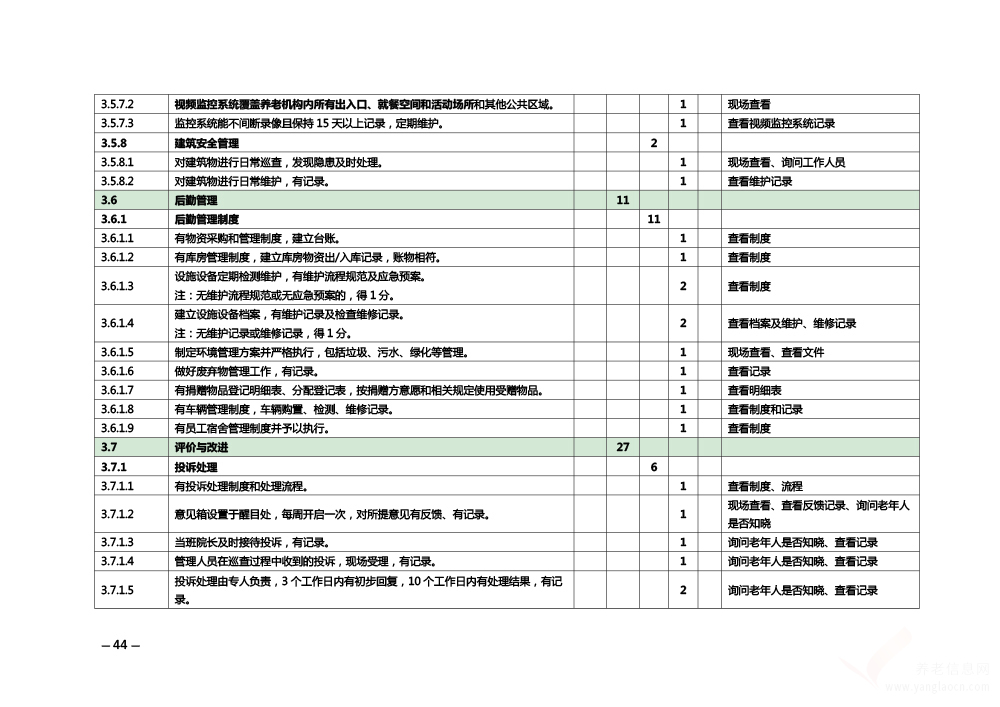 關(guān)于印發(fā)《安徽省養(yǎng)老機構(gòu)等級評定管理辦法》和《安徽省養(yǎng)老機構(gòu)等級評定評分細(xì)則》的通知