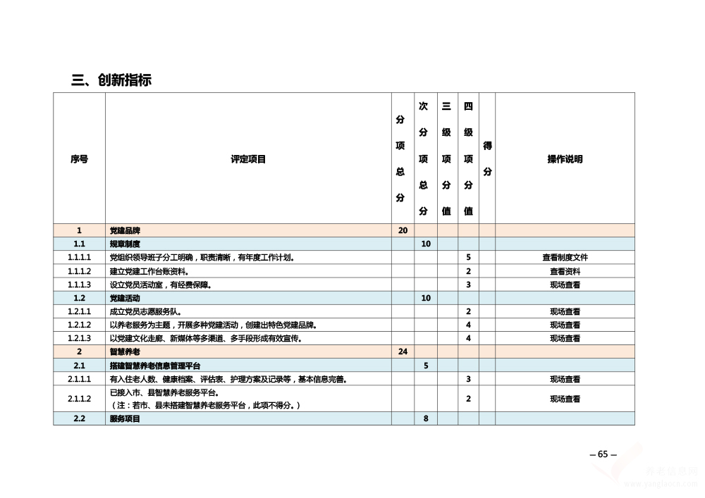 關(guān)于印發(fā)《安徽省養(yǎng)老機構(gòu)等級評定管理辦法》和《安徽省養(yǎng)老機構(gòu)等級評定評分細(xì)則》的通知