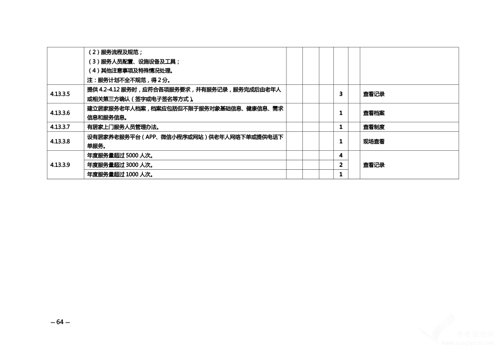 關(guān)于印發(fā)《安徽省養(yǎng)老機構(gòu)等級評定管理辦法》和《安徽省養(yǎng)老機構(gòu)等級評定評分細(xì)則》的通知