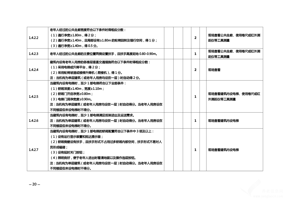 關(guān)于印發(fā)《安徽省養(yǎng)老機構(gòu)等級評定管理辦法》和《安徽省養(yǎng)老機構(gòu)等級評定評分細(xì)則》的通知