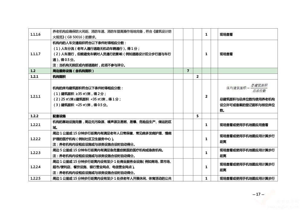 關(guān)于印發(fā)《安徽省養(yǎng)老機構(gòu)等級評定管理辦法》和《安徽省養(yǎng)老機構(gòu)等級評定評分細(xì)則》的通知