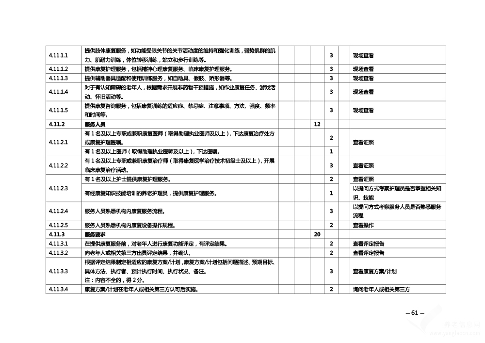 關(guān)于印發(fā)《安徽省養(yǎng)老機構(gòu)等級評定管理辦法》和《安徽省養(yǎng)老機構(gòu)等級評定評分細(xì)則》的通知