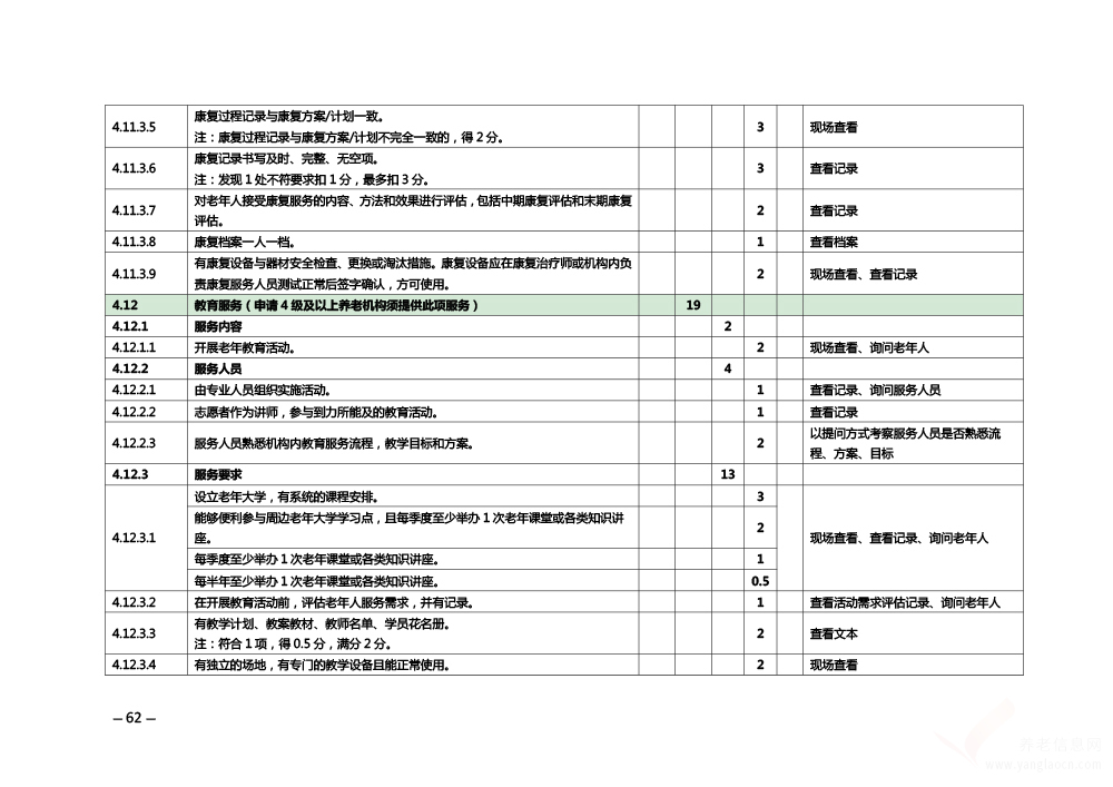 關(guān)于印發(fā)《安徽省養(yǎng)老機構(gòu)等級評定管理辦法》和《安徽省養(yǎng)老機構(gòu)等級評定評分細(xì)則》的通知