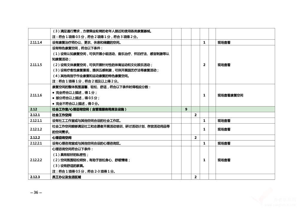 關(guān)于印發(fā)《安徽省養(yǎng)老機構(gòu)等級評定管理辦法》和《安徽省養(yǎng)老機構(gòu)等級評定評分細(xì)則》的通知