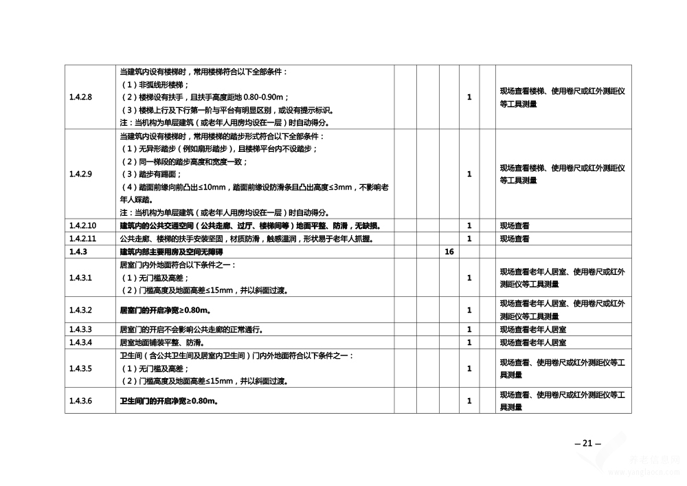 關(guān)于印發(fā)《安徽省養(yǎng)老機構(gòu)等級評定管理辦法》和《安徽省養(yǎng)老機構(gòu)等級評定評分細(xì)則》的通知