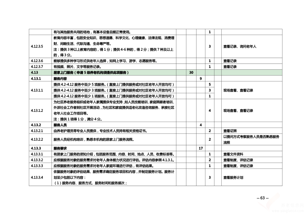 關(guān)于印發(fā)《安徽省養(yǎng)老機構(gòu)等級評定管理辦法》和《安徽省養(yǎng)老機構(gòu)等級評定評分細(xì)則》的通知