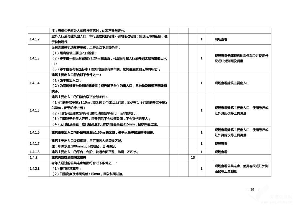 關(guān)于印發(fā)《安徽省養(yǎng)老機構(gòu)等級評定管理辦法》和《安徽省養(yǎng)老機構(gòu)等級評定評分細(xì)則》的通知