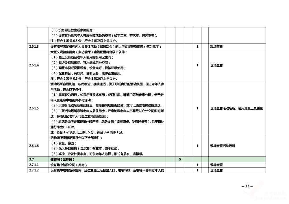 關(guān)于印發(fā)《安徽省養(yǎng)老機構(gòu)等級評定管理辦法》和《安徽省養(yǎng)老機構(gòu)等級評定評分細(xì)則》的通知