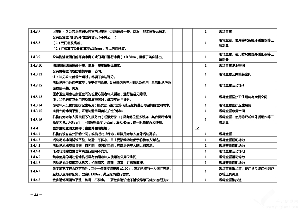 關(guān)于印發(fā)《安徽省養(yǎng)老機構(gòu)等級評定管理辦法》和《安徽省養(yǎng)老機構(gòu)等級評定評分細(xì)則》的通知